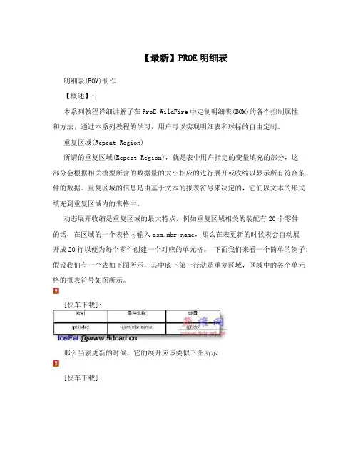 【最新】PROE明细表