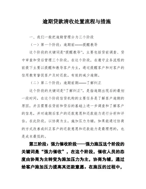 逾期贷款清收处置流程与措施