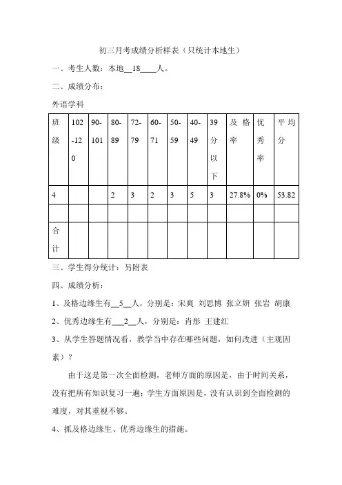 初三月考成绩分析样表(只统计本地生)