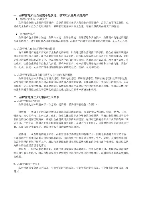 品牌管理