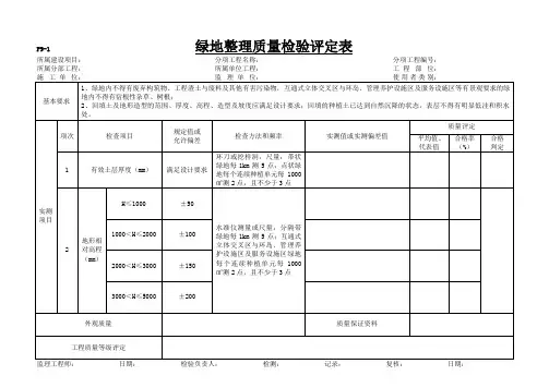 绿地整理质量检验评定表
