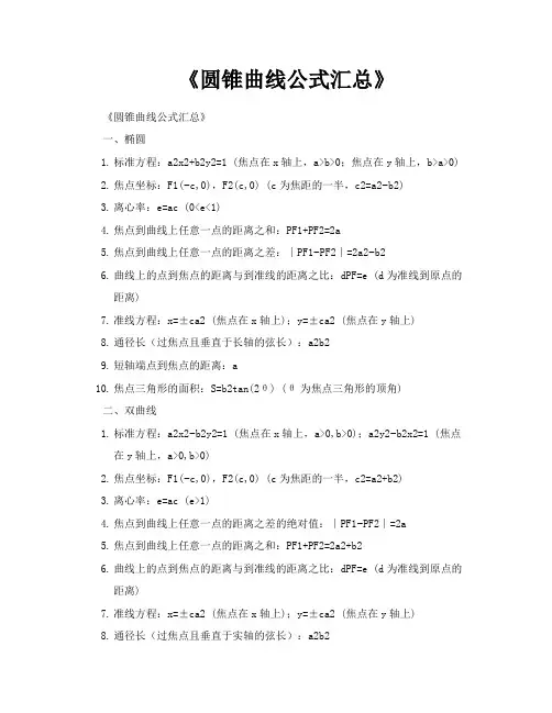 《圆锥曲线公式汇总》