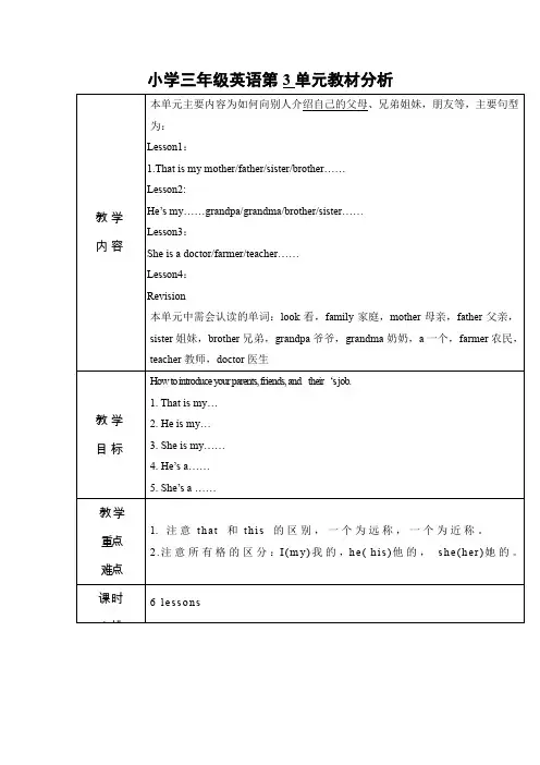 鲁科版英语三年级上册Unit 3《Family》教材分析
