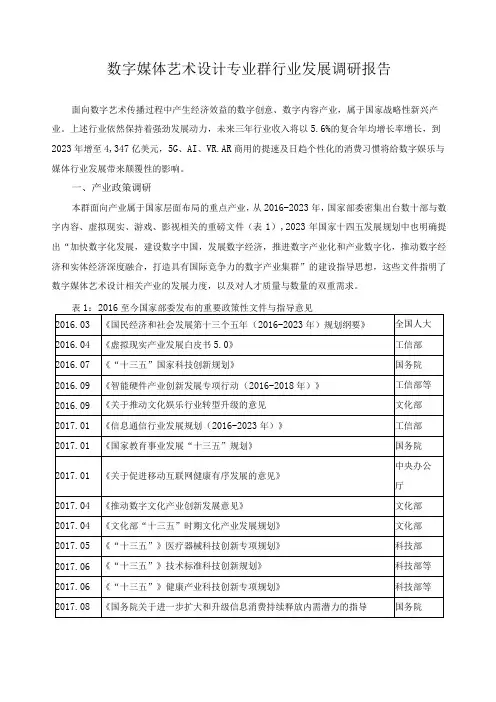 数字媒体艺术设计专业群行业发展调研报告