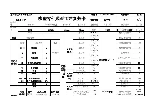 吹塑工艺参数表A2