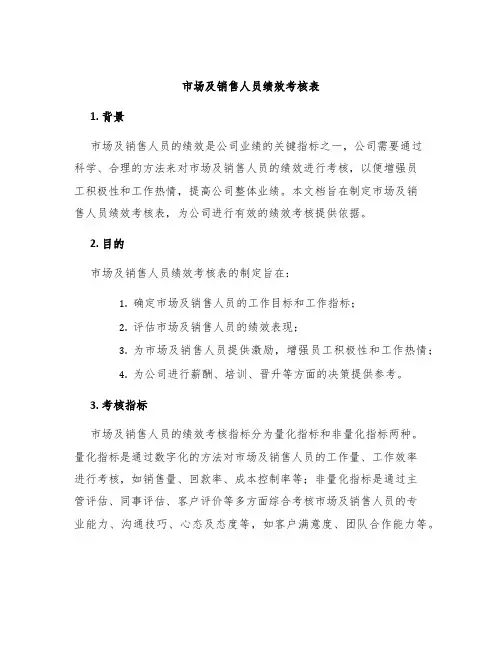 市场及销售人员绩效考核表