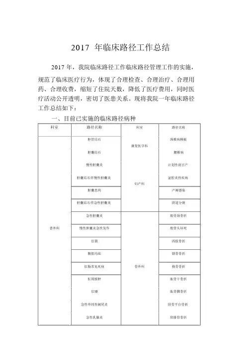 临床路径工作总结.docx