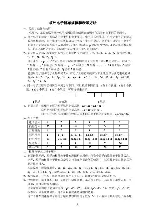 核外电子排布规律和表示方法及其强化练习