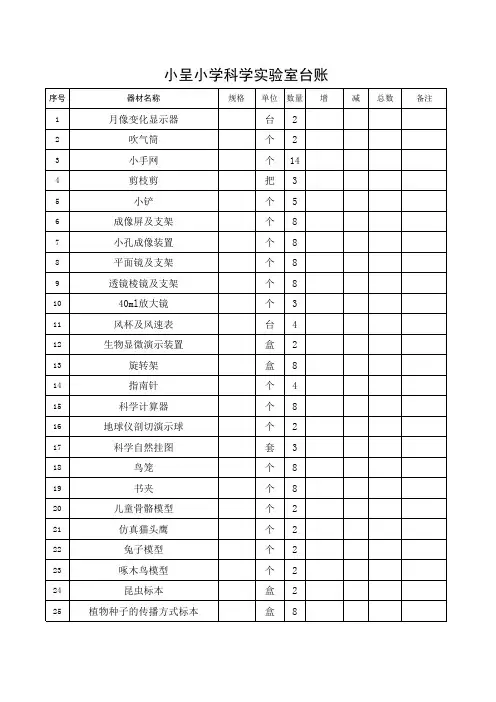 小呈小学科学实验室台账