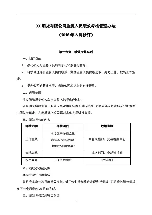 XX期货有限公司业务人员绩效考核管理办法