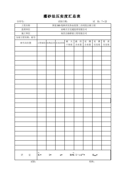 (完整版)压实度汇总表..