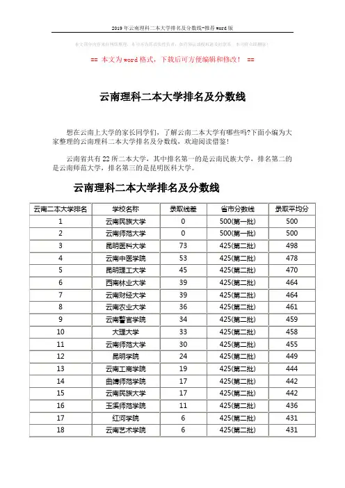 2019年云南理科二本大学排名及分数线-推荐word版 (2页)