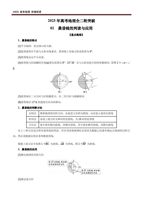 【二轮讲练】晨昏线的判读与应用(教师版)