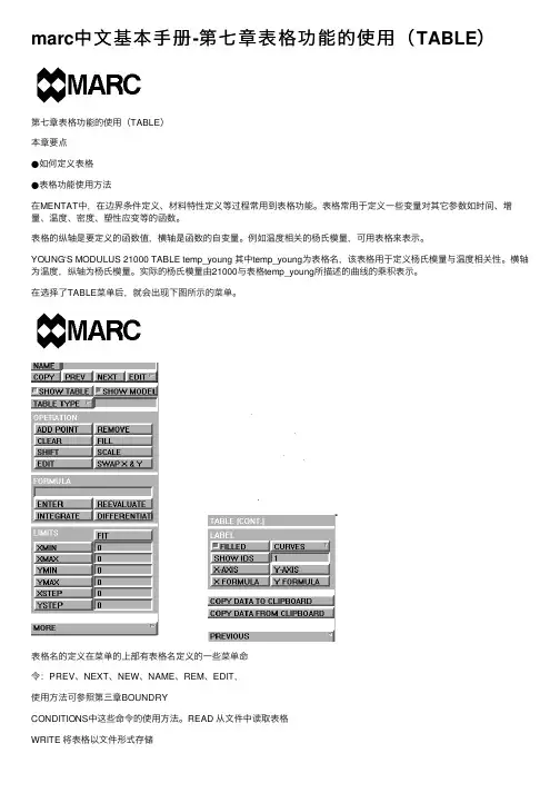 marc中文基本手册-第七章表格功能的使用（TABLE）