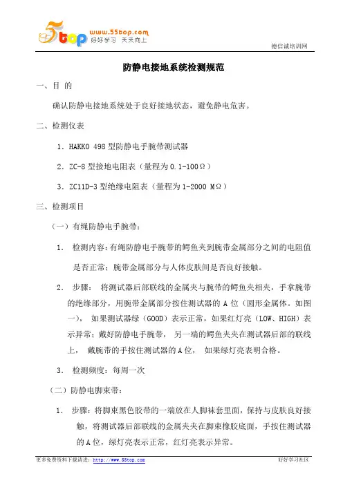 防静电接地系统检测规范