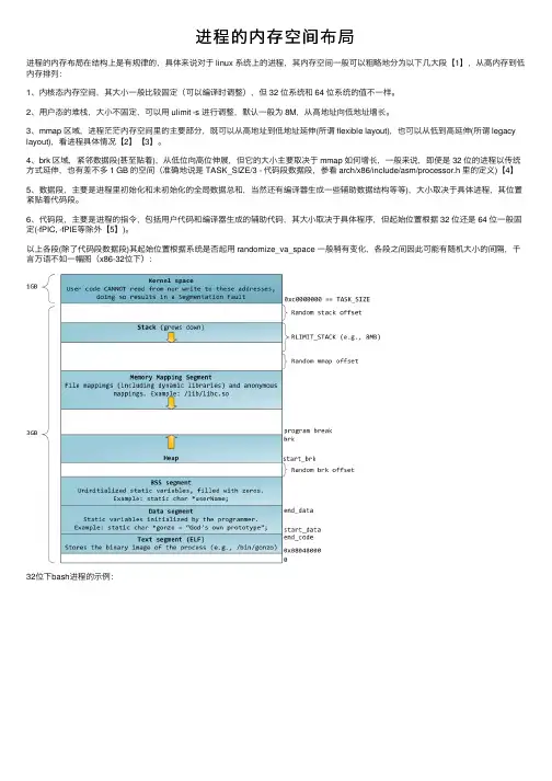 进程的内存空间布局