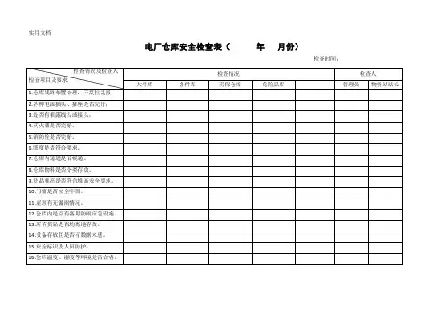 电厂仓库安全检查表