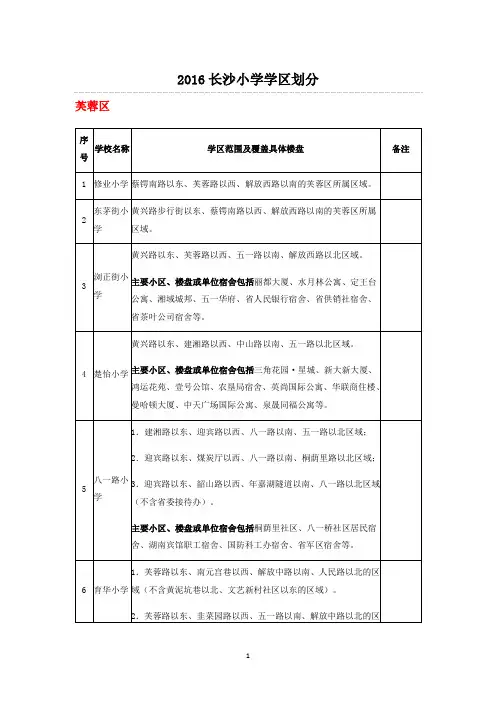 2016长沙小学学区划分