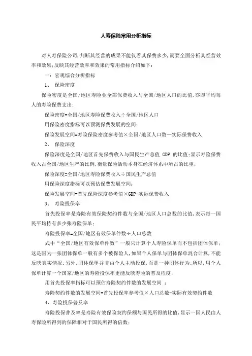 人寿保险常用分析指标