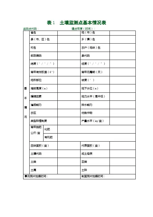 表1土壤监测点基本情况表【模板】