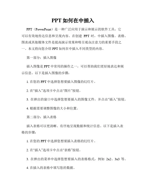 PPT如何在中插入