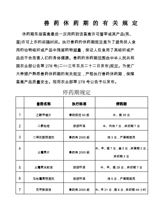 兽药休药期的有关规定