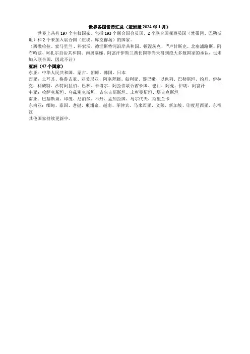 各国货币一览表(亚洲版)