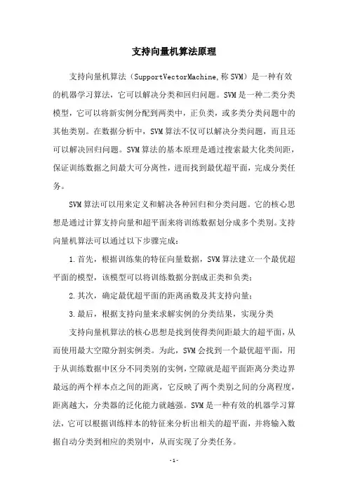 支持向量机算法原理
