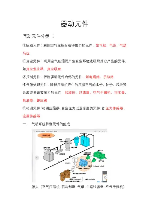 气动系统与元件