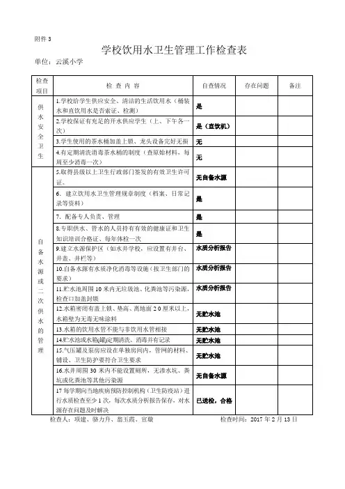 学校饮用水卫生管理工作检查表