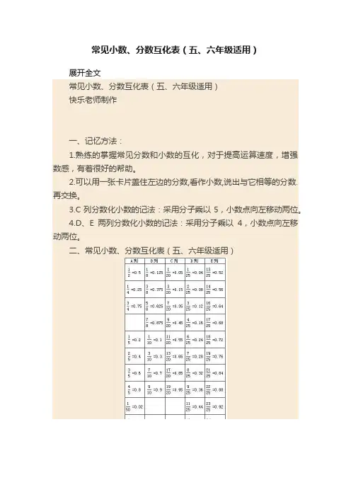 常见小数、分数互化表（五、六年级适用）