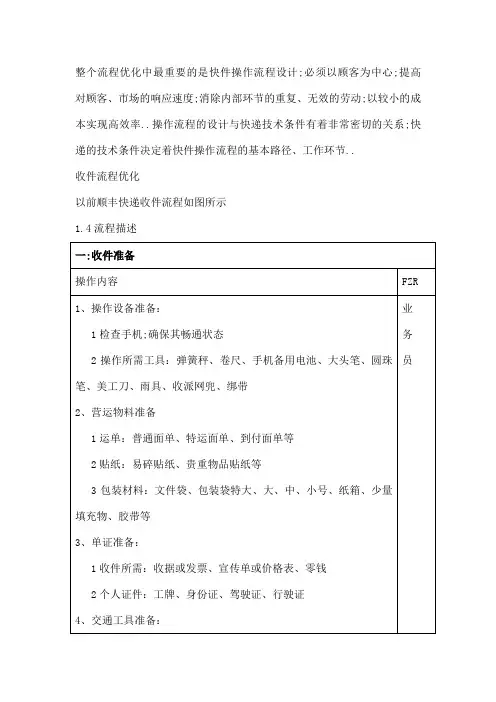 快件操作的流程