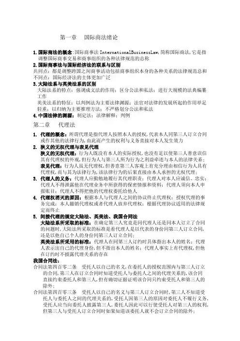 国际商法重点整理