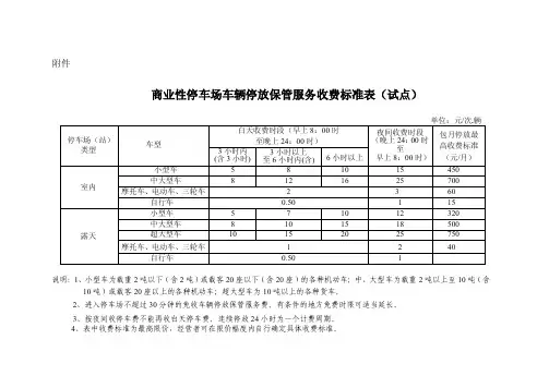 湛价函——精选推荐
