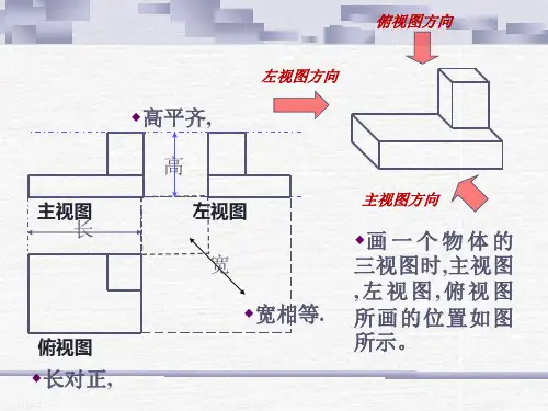 三视图画法三视图得画法步骤ppt课件