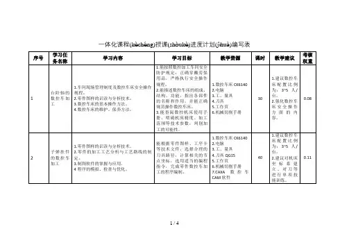 数控车床一体化课程授课进度计划