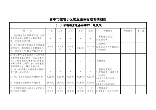 晋中市住宅小区物业服务标准考核细则