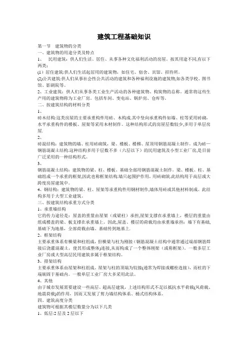 建筑工程必须了解的基础知识