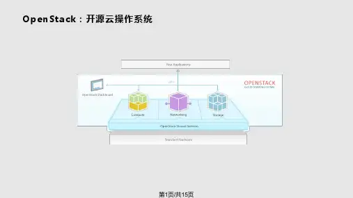 OpenStackPPT课件