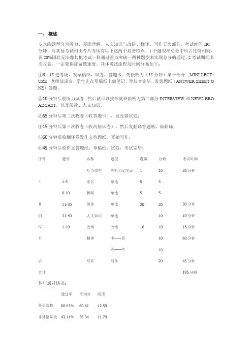 专八题型