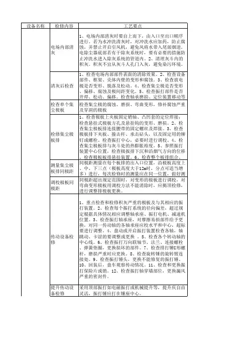 锅炉水冷壁管验收标准