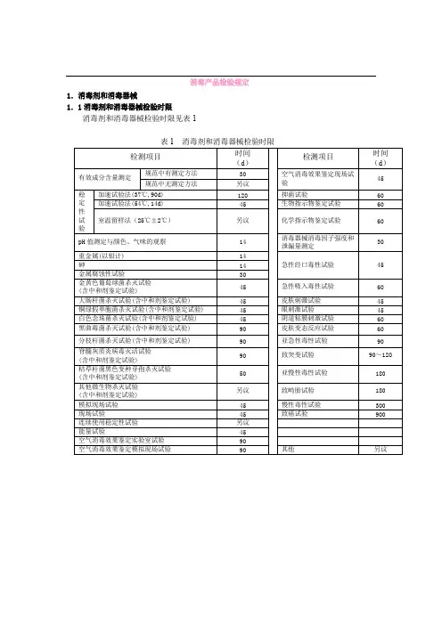 消毒产品检验规定