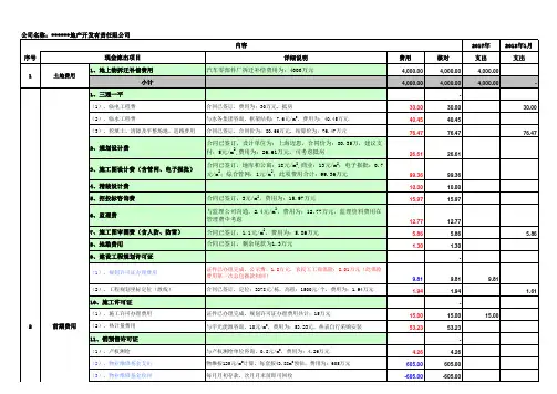 项目资金计划表(详细版)
