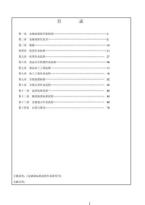 物流部仓储标准流程作业指导书