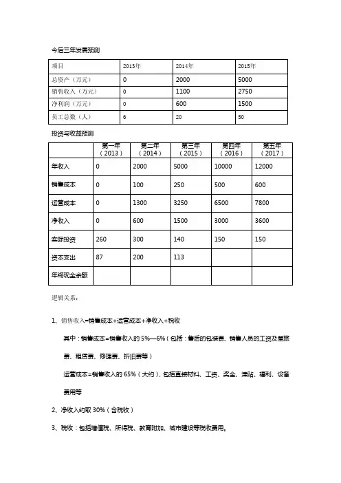逻辑关系