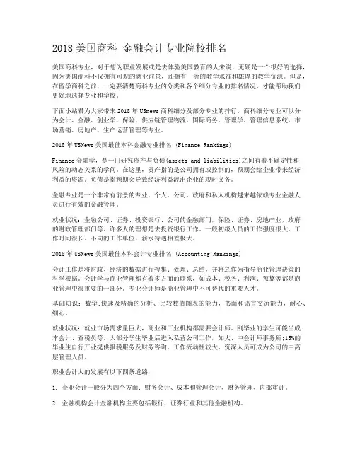 2018美国商科 金融会计专业院校排名