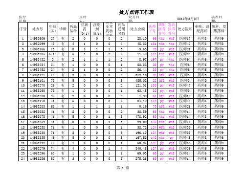 处方点评工作表