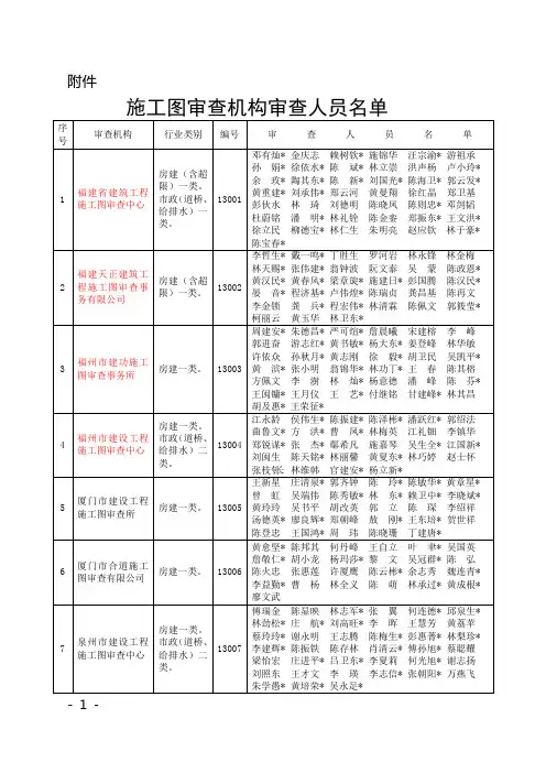 福州施工图审查机构名单