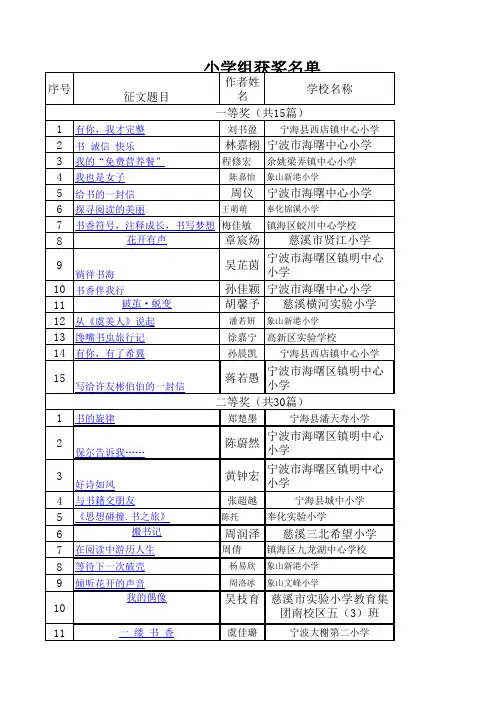 小学组获奖名单
