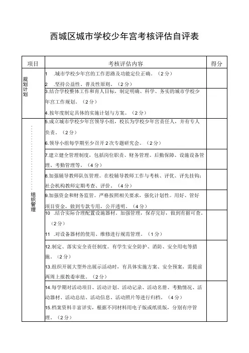 西城区城市学校少年宫考核评估自评表